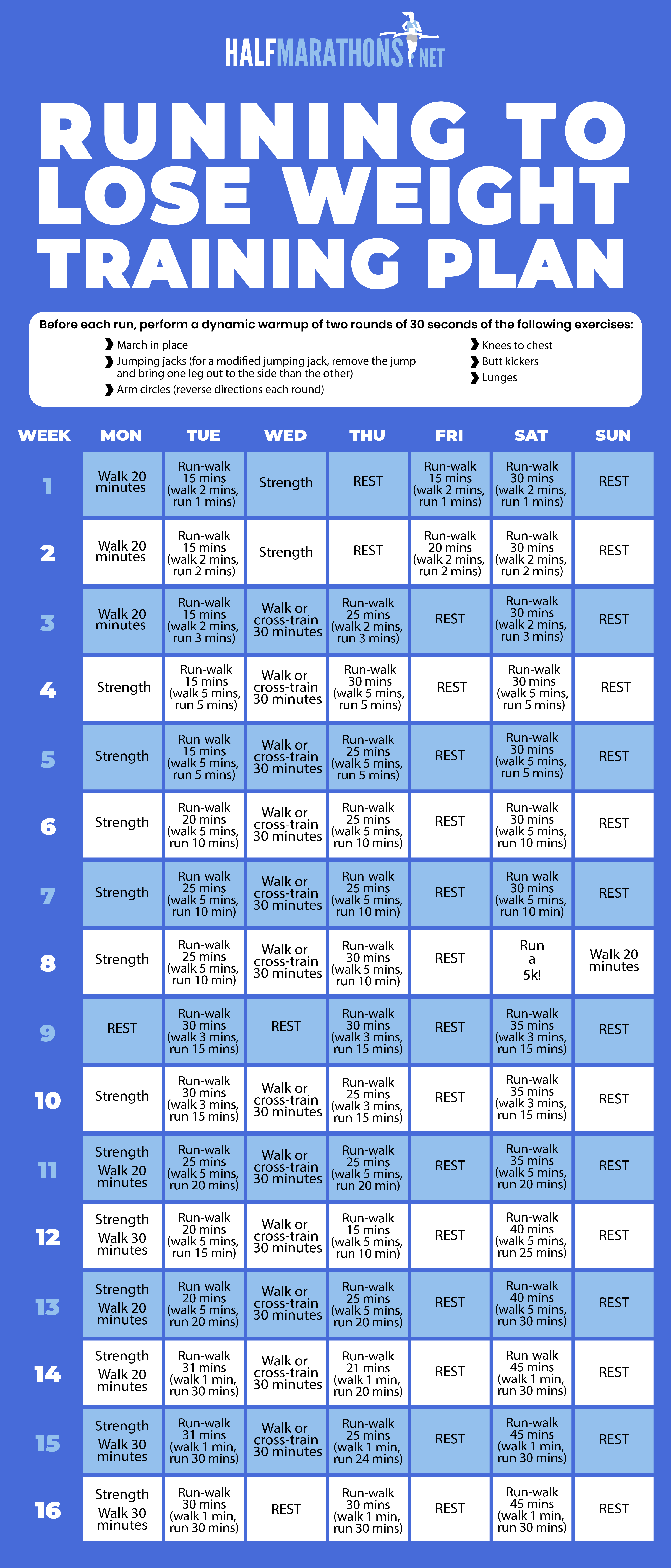 A designed chart laying out the 16-week running  plan to lose weight running coach Erica Coviello created for us.